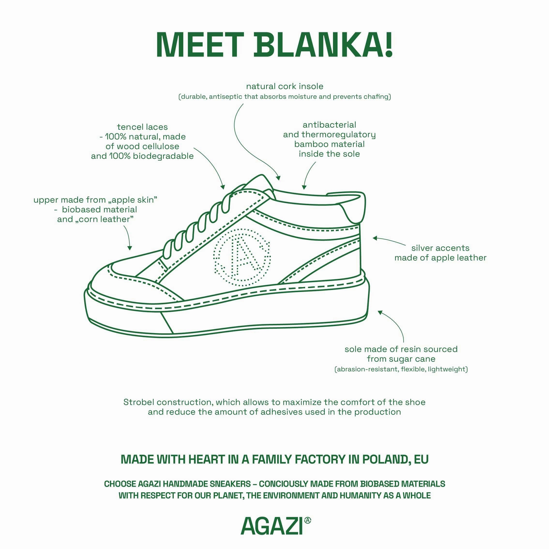 Blanka Women's Apple & Corn Leather Vegan Sneakers | Grey & White