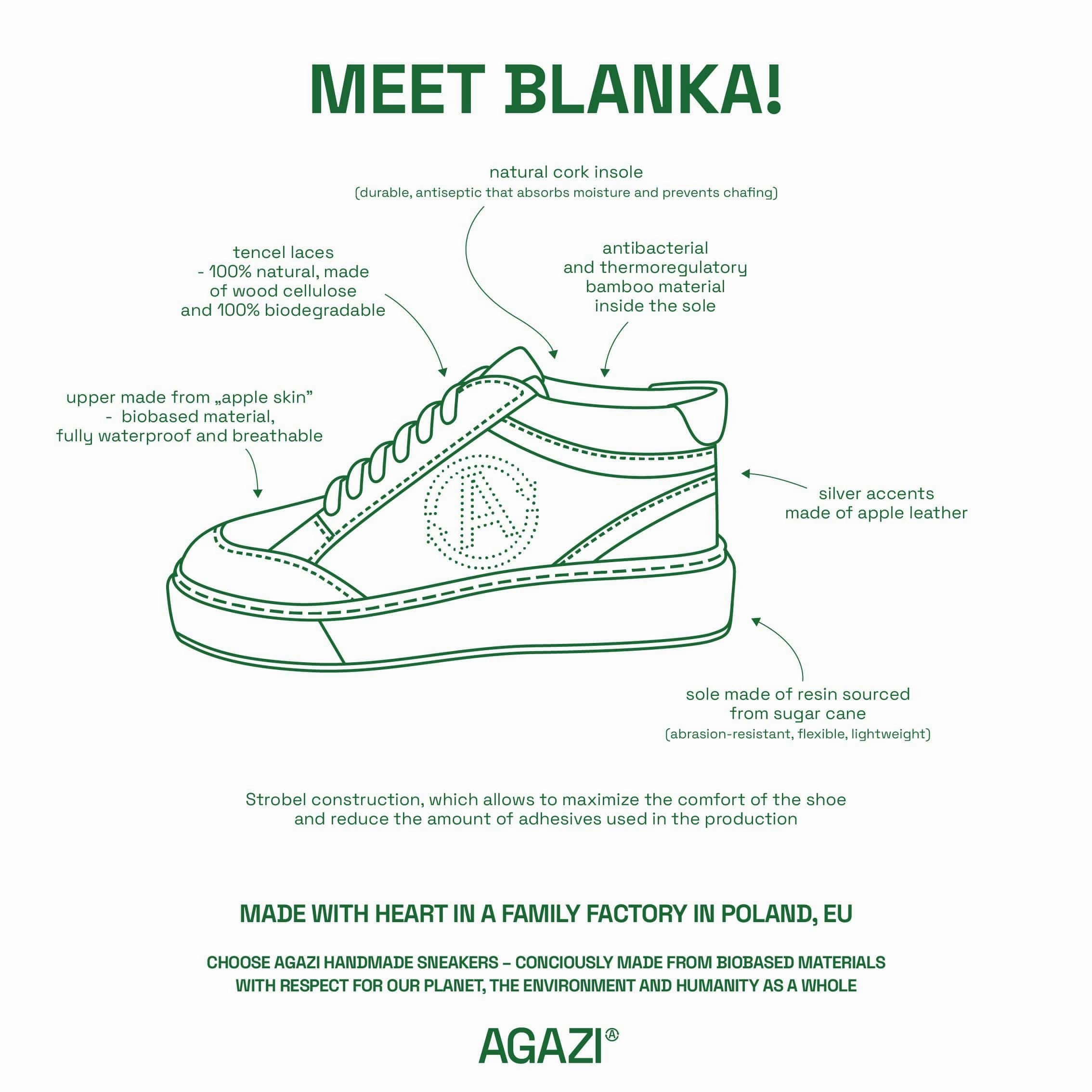 Blanka Women's Apple & Corn Leather Vegan Sneakers | Grey