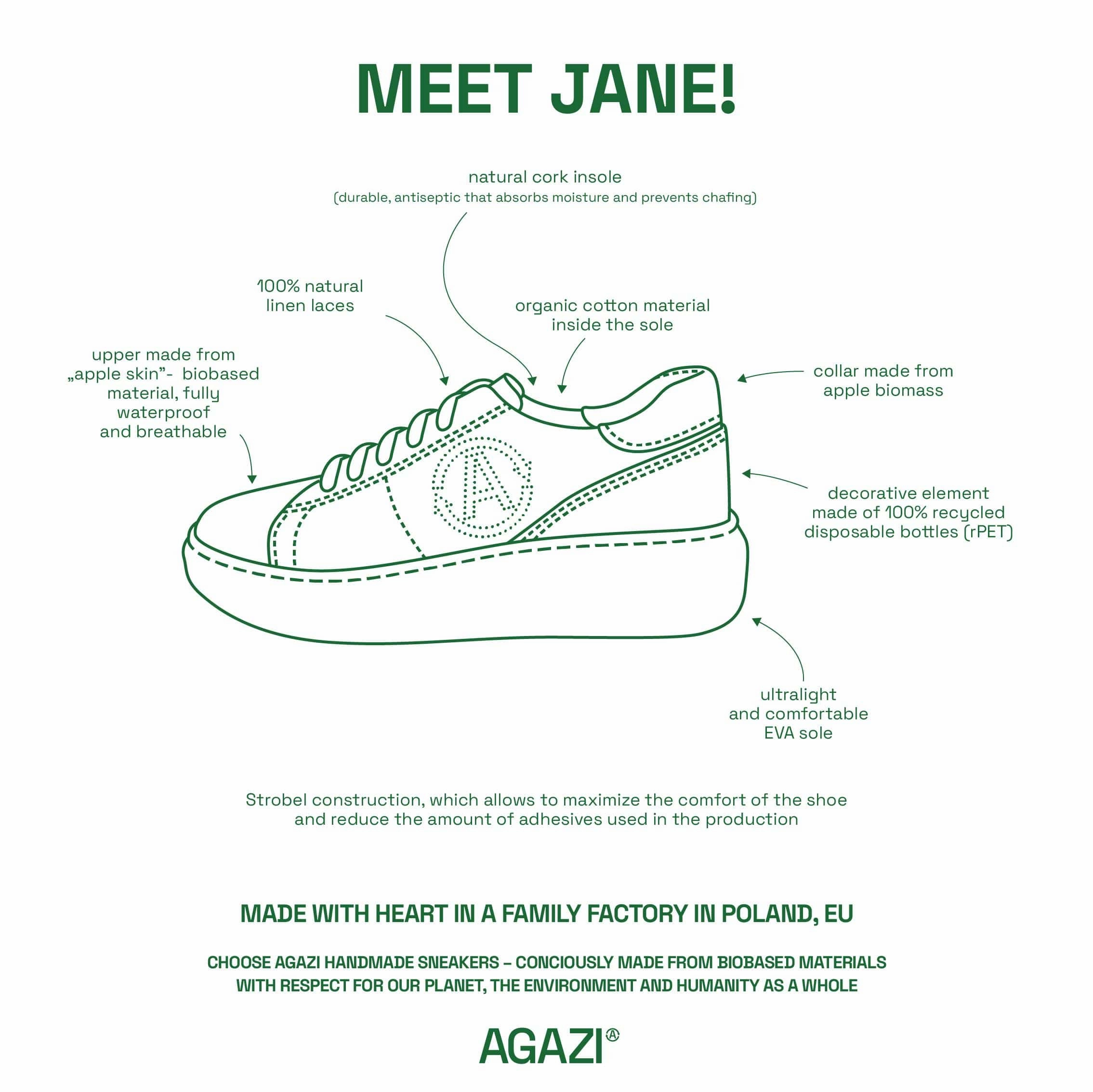 Jane Women's Apple & Corn Leather Vegan Sneakers | Cappucino