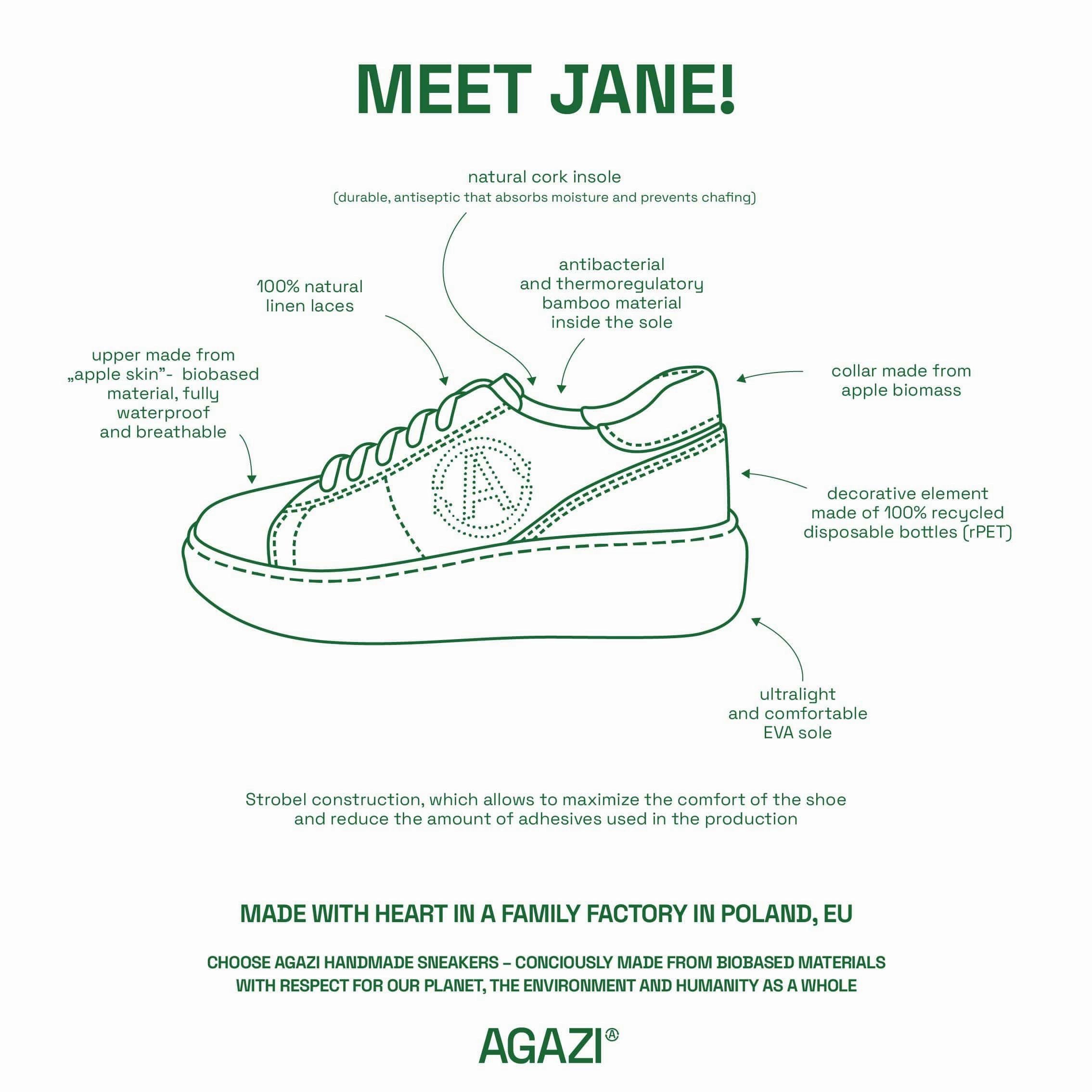 Jane Women's Apple & Corn Leather Vegan Sneakers | Sky Blue