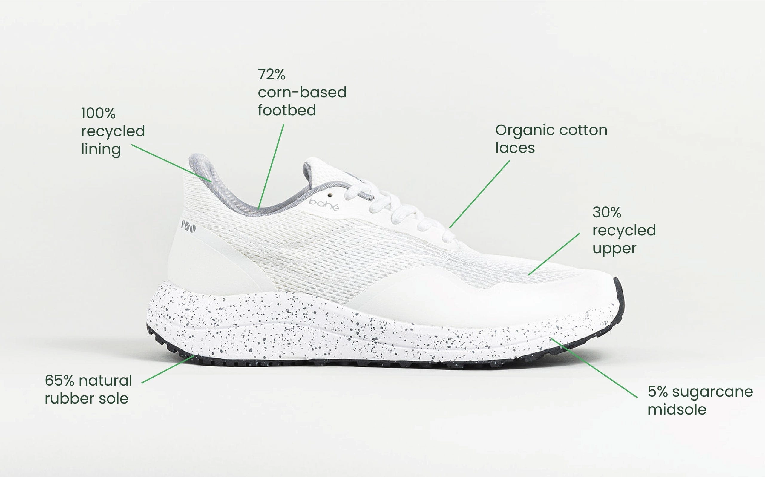 Men's Recharge Grounding Vegan Sneakers | Frost