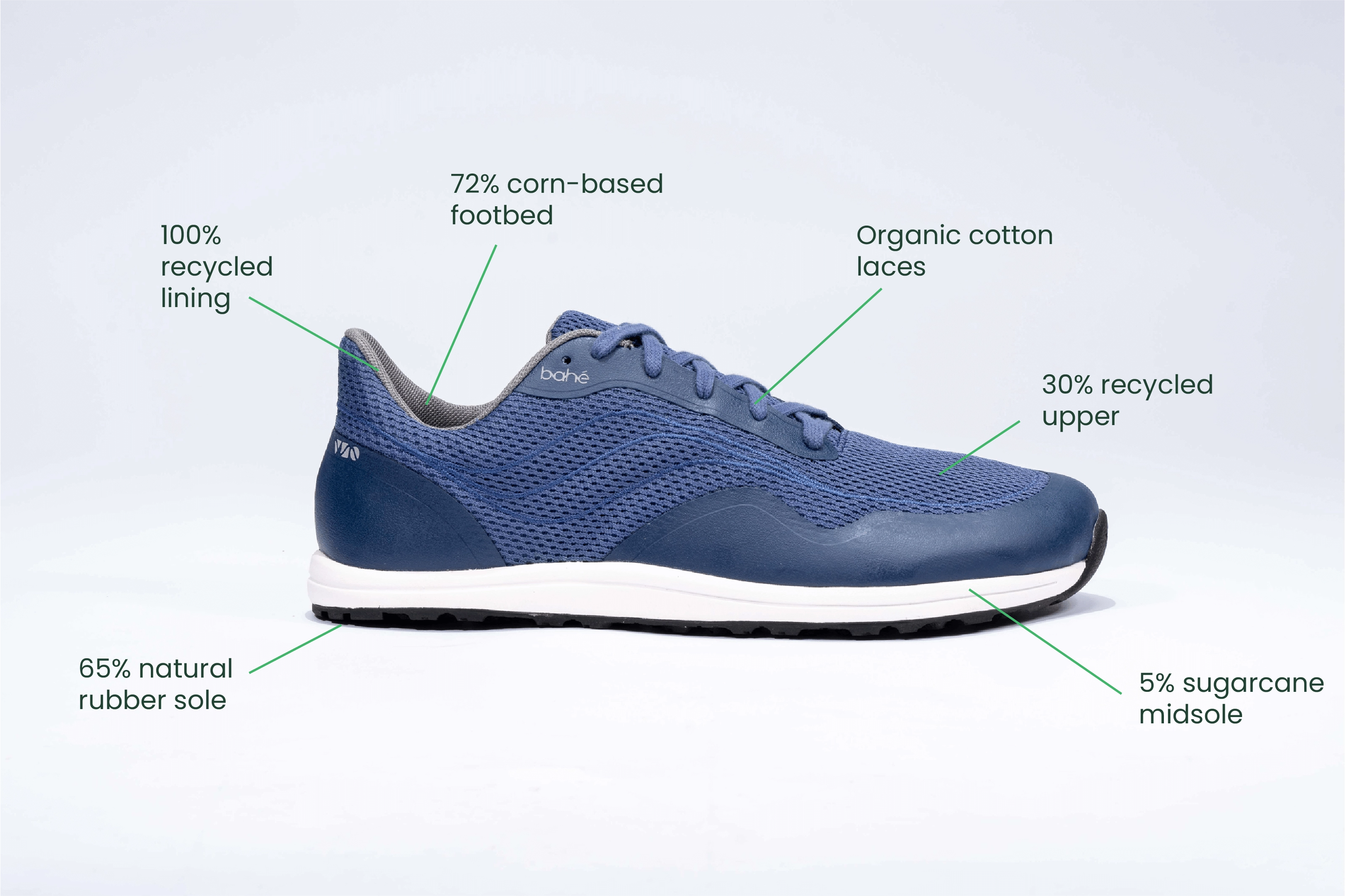 Men's Revive Grounding Barefoot Vegan Sneakers | Ocean