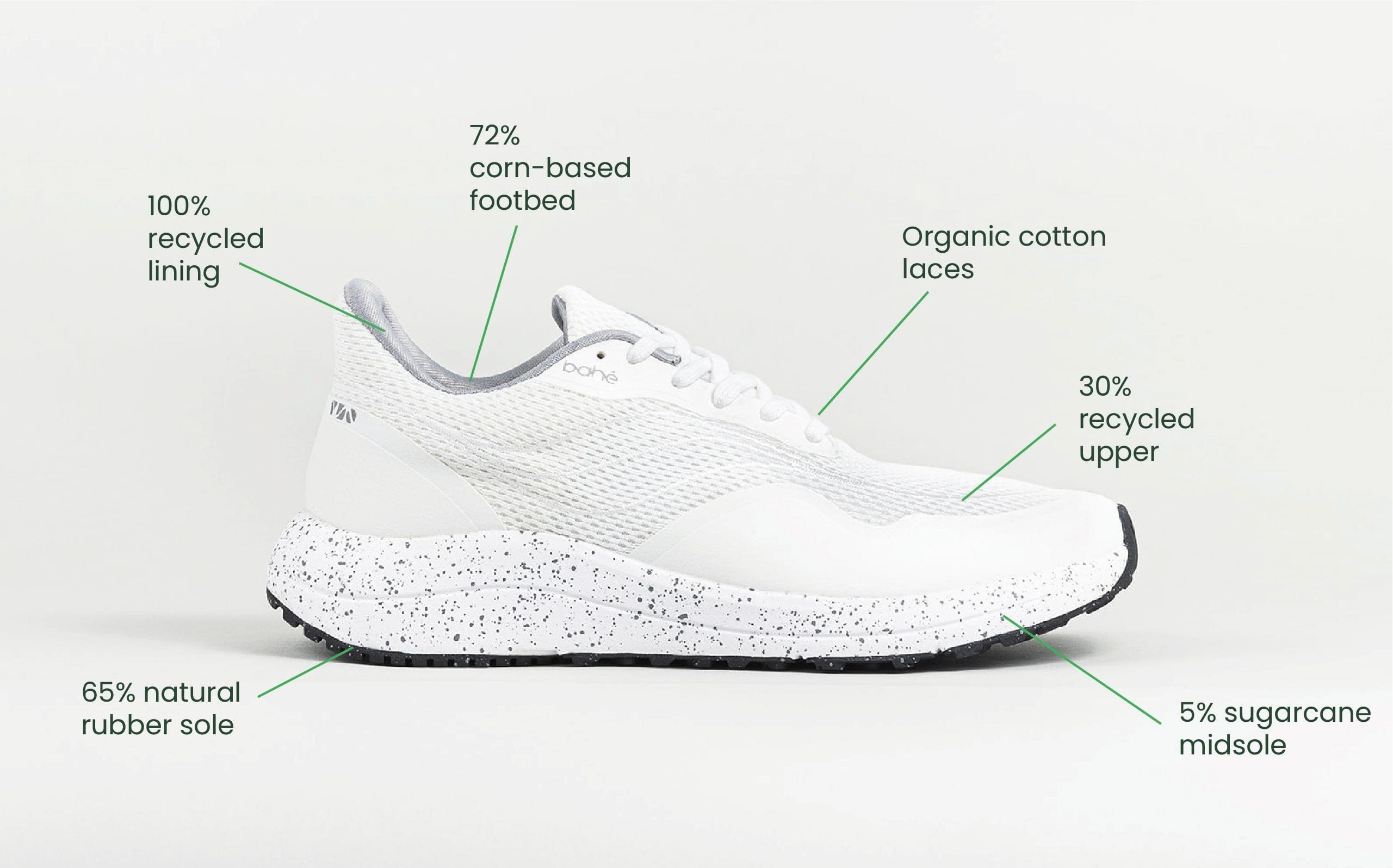 Women's Recharge Grounding Vegan Sneakers | Frost