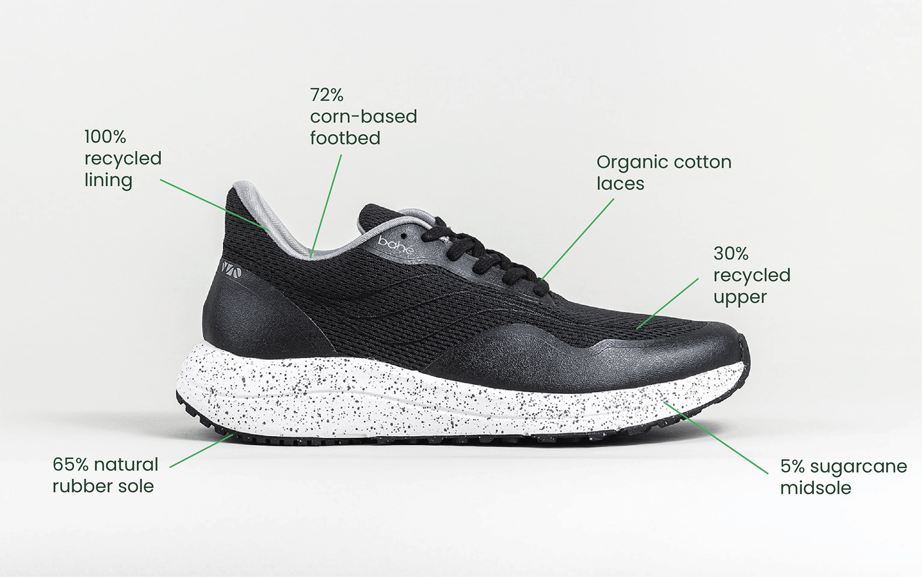 Women's Recharge Grounding Vegan Sneakers | Midnight