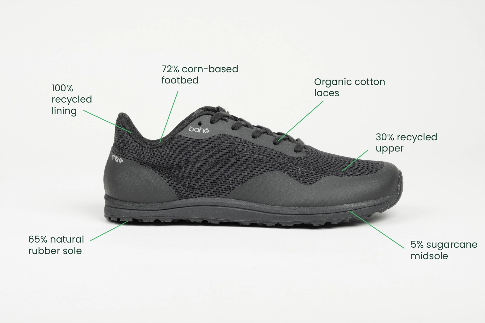 Women's Revive Grounding Barefoot Vegan Sneakers | Eclipse