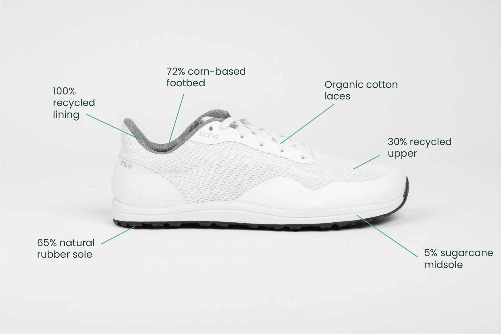 Women's Revive Grounding Barefoot Vegan Sneakers | Frost