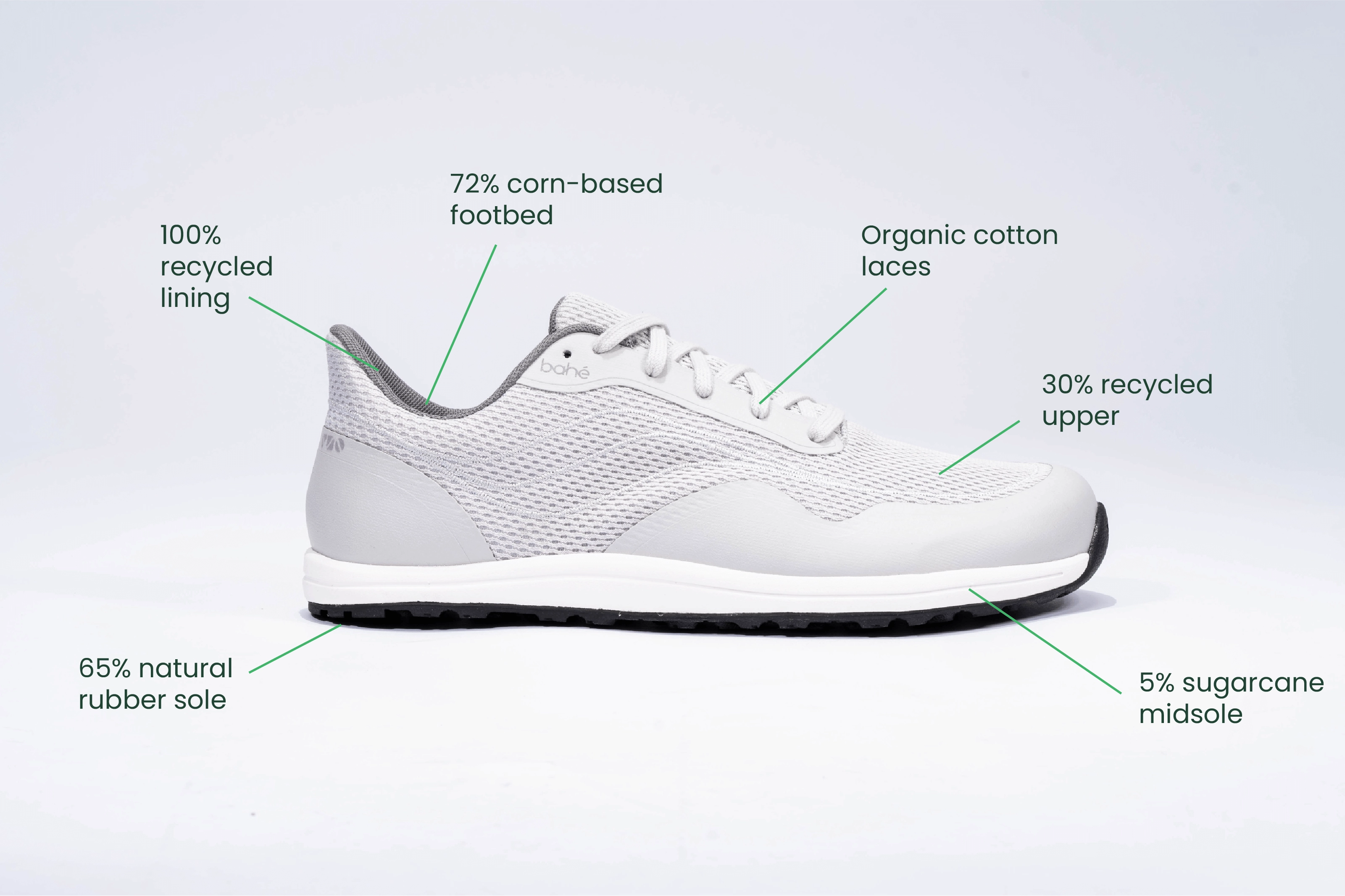 Women's Revive Grounding Barefoot Vegan Sneakers | Lunar Grey