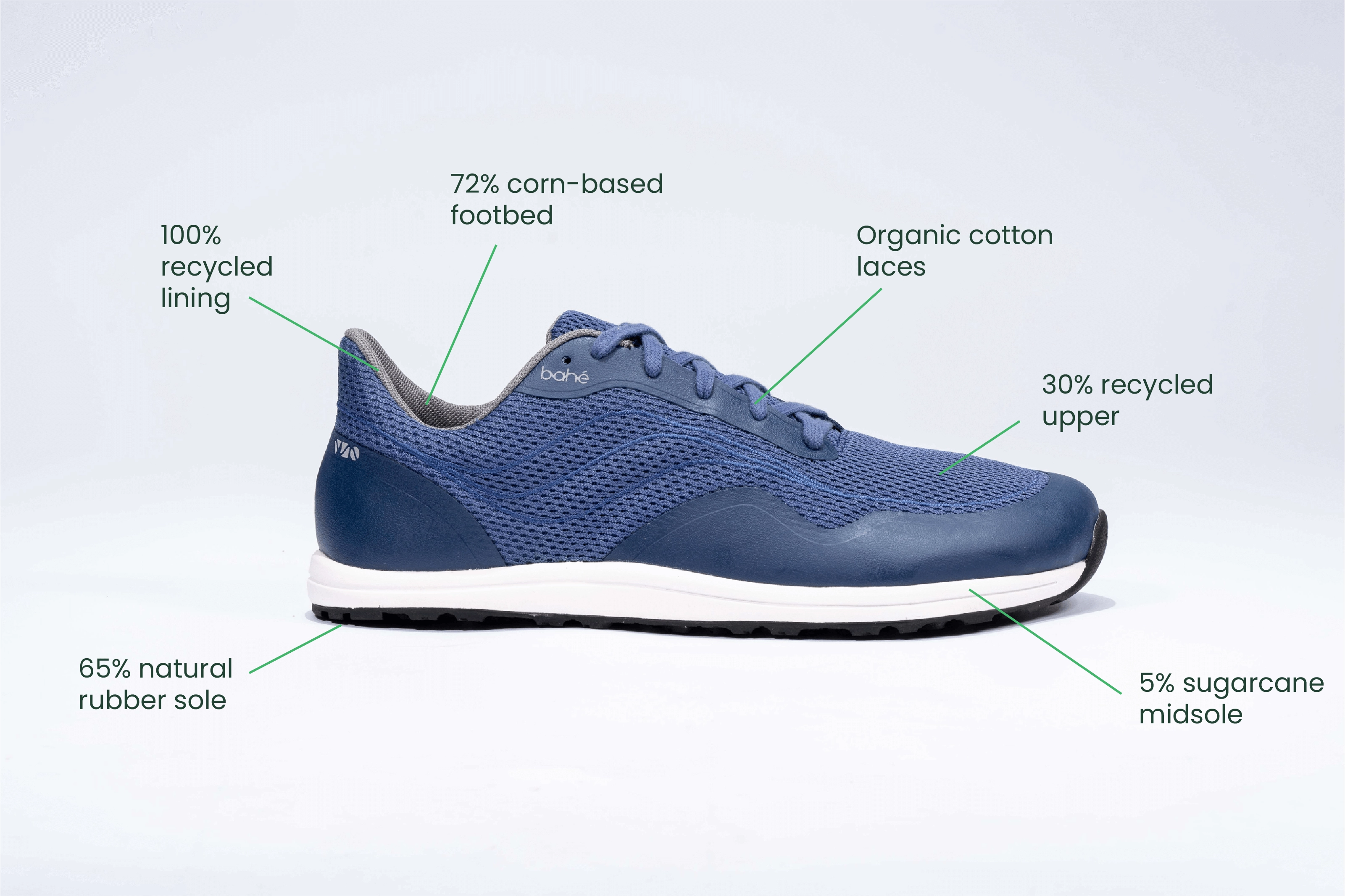 Women's Revive Grounding Barefoot Vegan Sneakers | Ocean