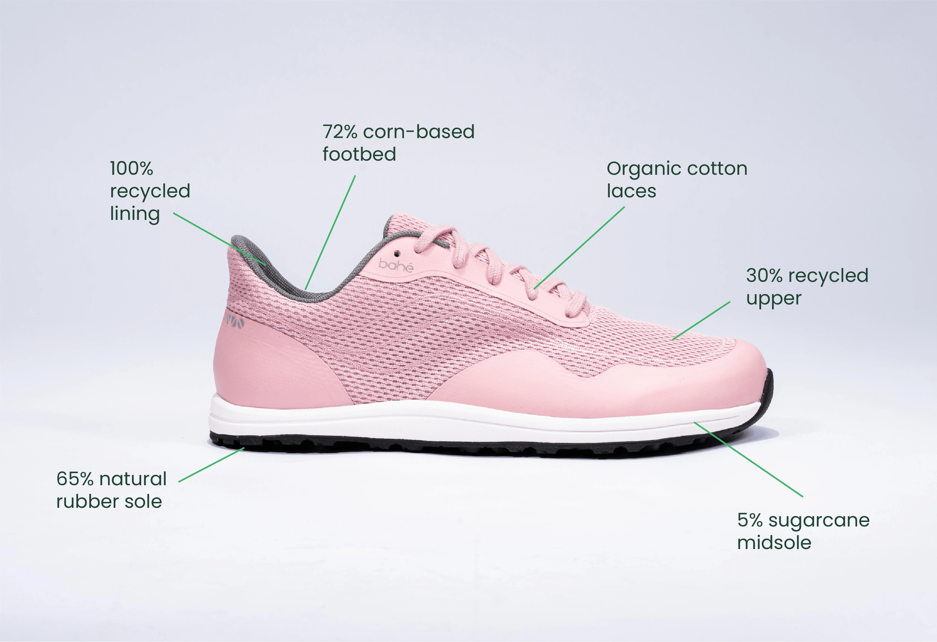 Women's Revive Grounding Barefoot Vegan Sneakers | Sunset Pink